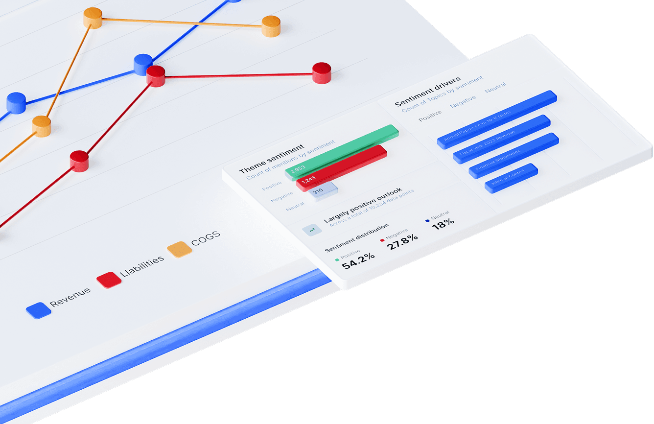 Analytics visualization with colored nodes and metrics dashboard